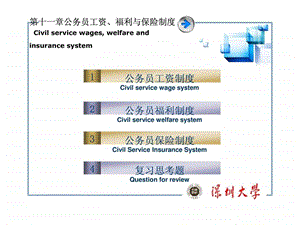 公务员工资福利与保险制度.ppt