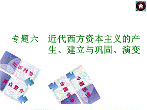 专题六近代西方资本主义的产生、建立与巩固、演变.ppt