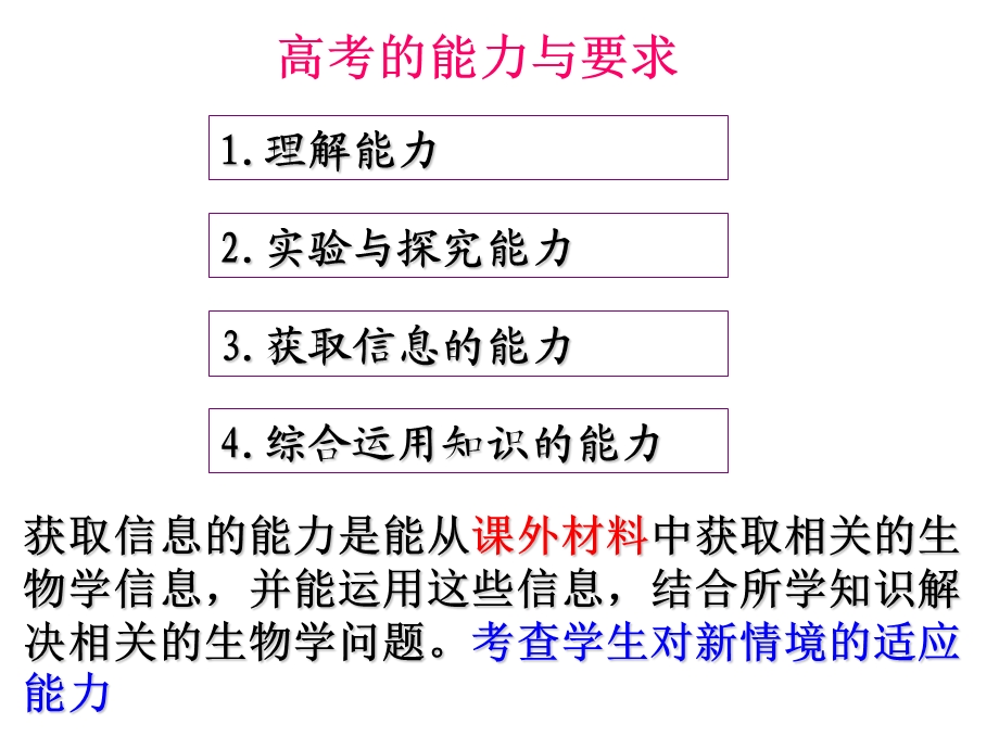 三轮（获取信息能力考查题）.ppt_第2页