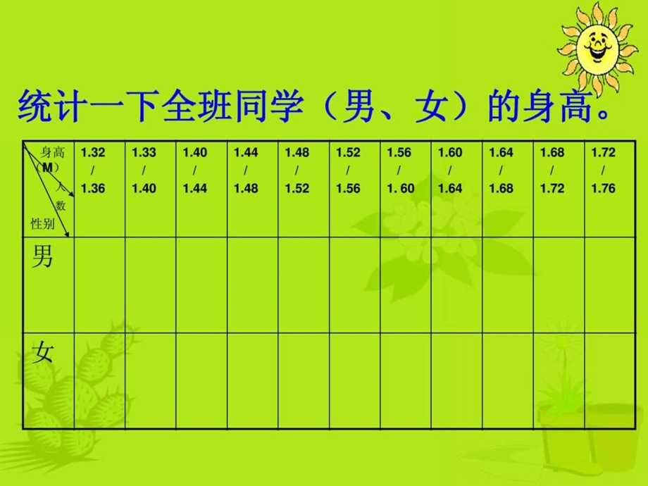 14踏上健康之路163343076111.ppt_第2页