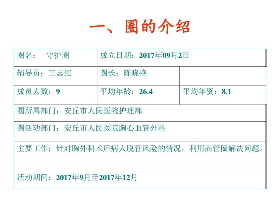 品管圈MicrosoftPowerPoint演示文稿图文.ppt.ppt_第2页