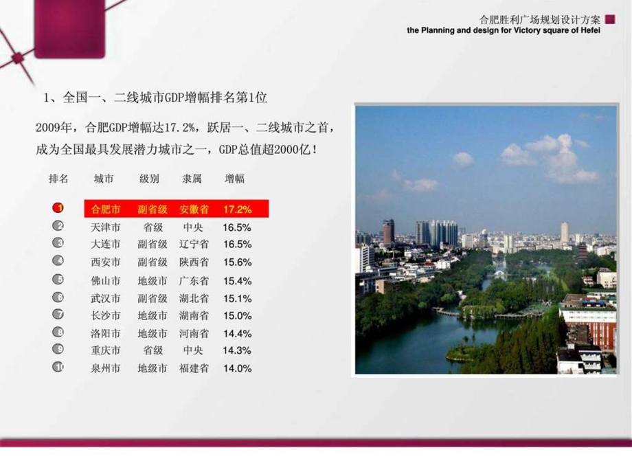 合肥胜利广场欢乐城1.ppt_第3页