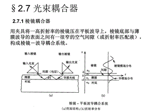 集成光学第二章第7节.ppt