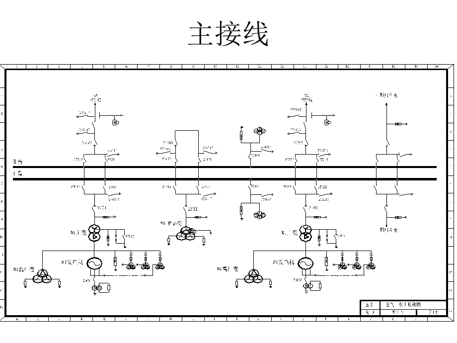 发电机并网及装置介绍.pptx_第2页