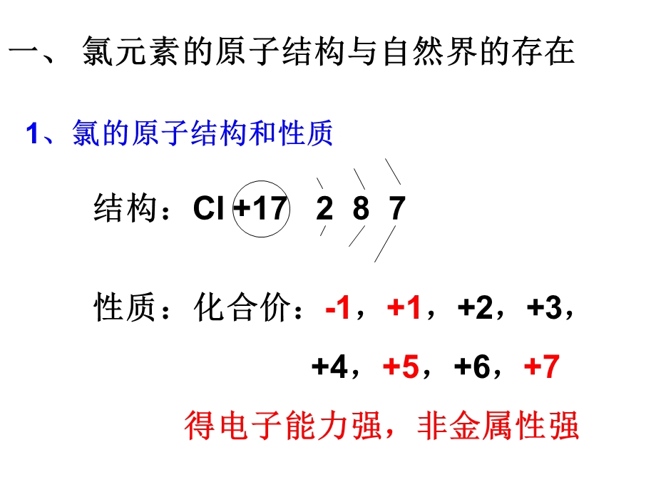 第二讲富集在海水中的元素氯.ppt_第2页