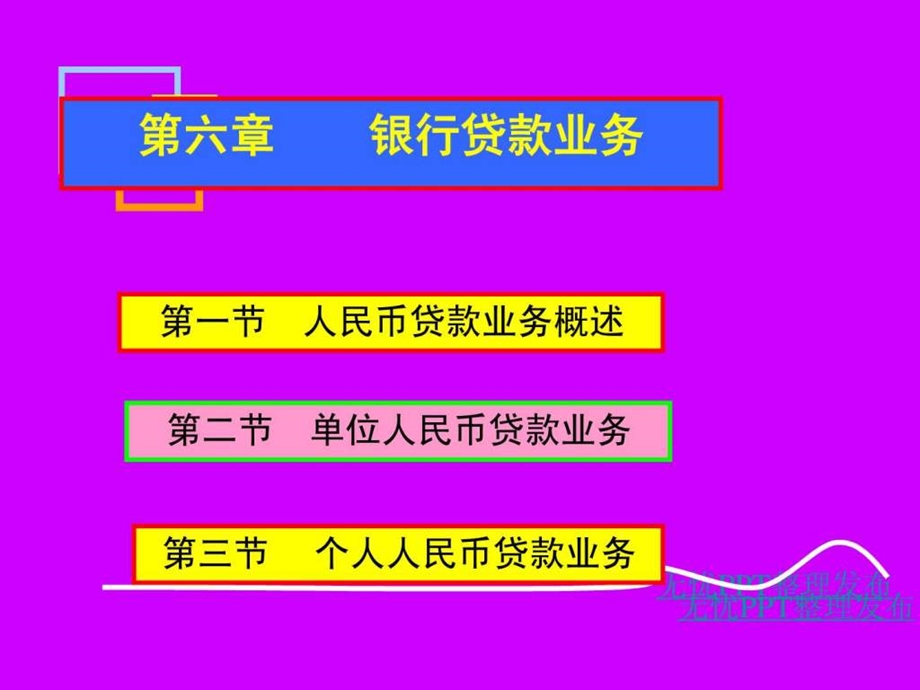 第6章贷款业务.ppt.ppt_第1页