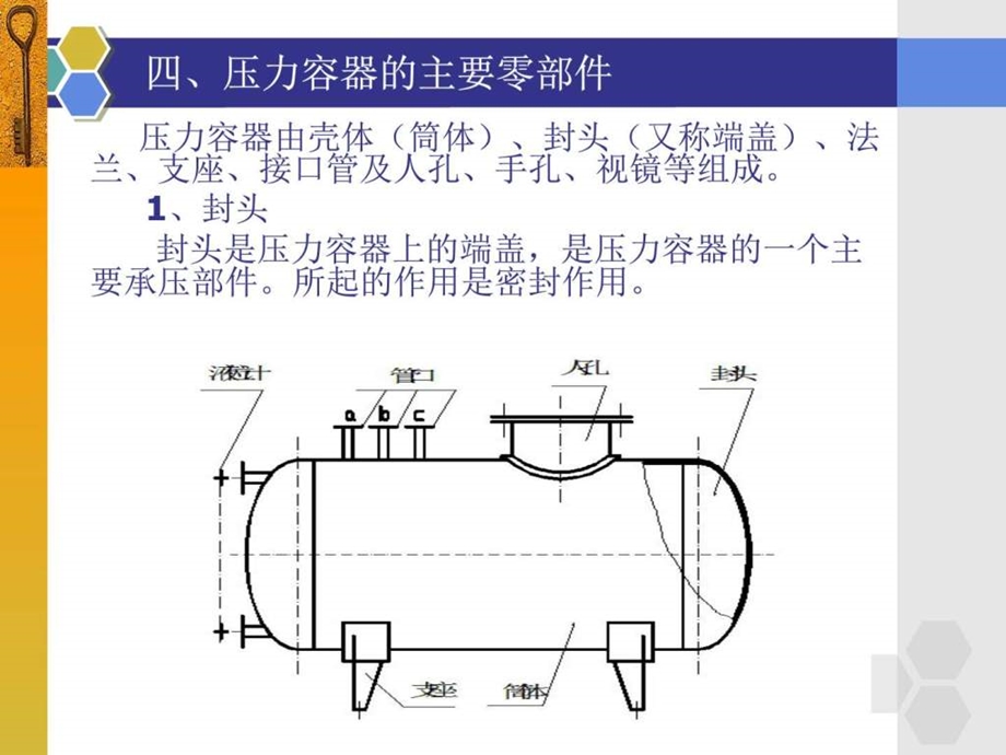 8.1压力容器的结构及其分类20图文.ppt17.ppt_第3页