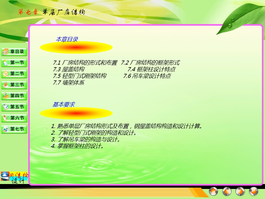 第7章 单层厂房结构【建筑资料】.ppt_第2页