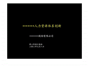 XXXXXXX人力资源体系创新.ppt