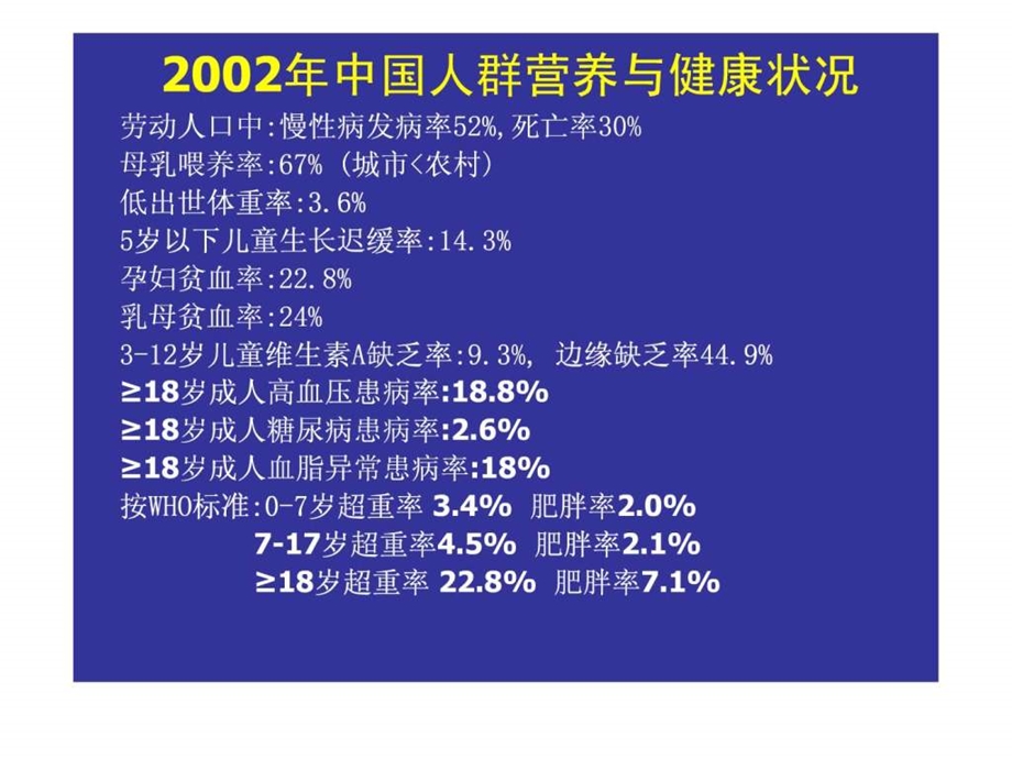 营养学0基础知识.ppt.ppt_第2页