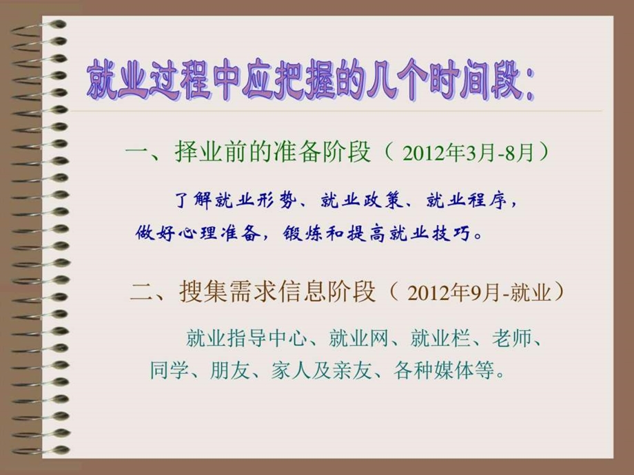 就业相关法律知识.ppt.ppt_第2页