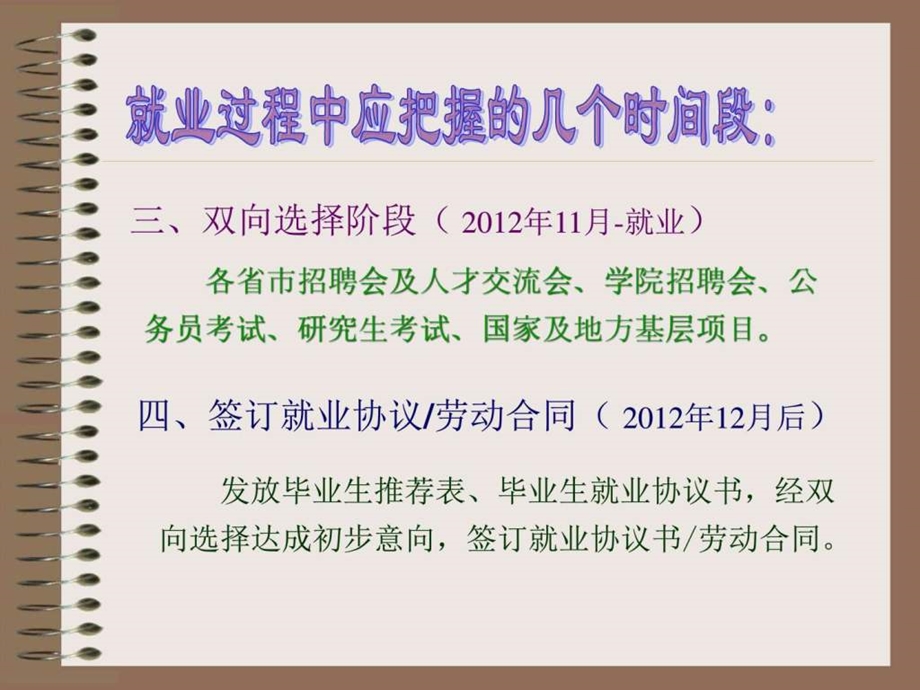 就业相关法律知识.ppt.ppt_第3页