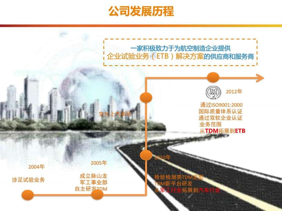 汽车制造企业试验业务管理创新图文.ppt.ppt_第3页