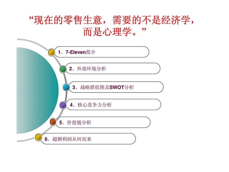 711经营战略分析17.ppt_第2页