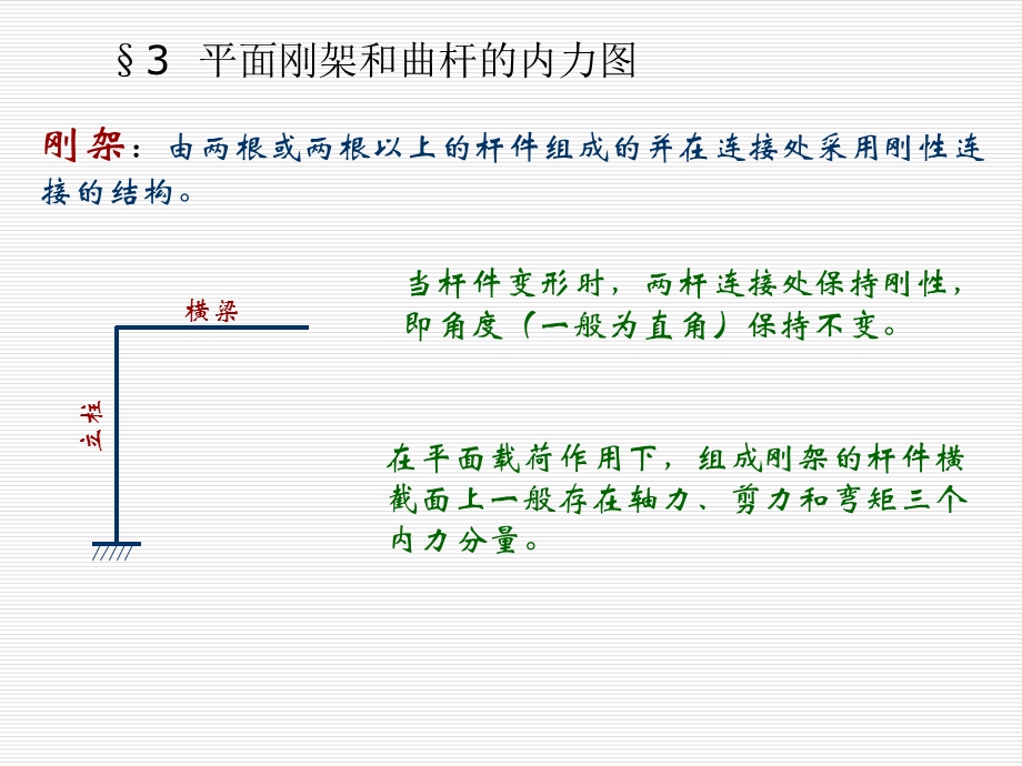 材料力学课件43.ppt_第1页