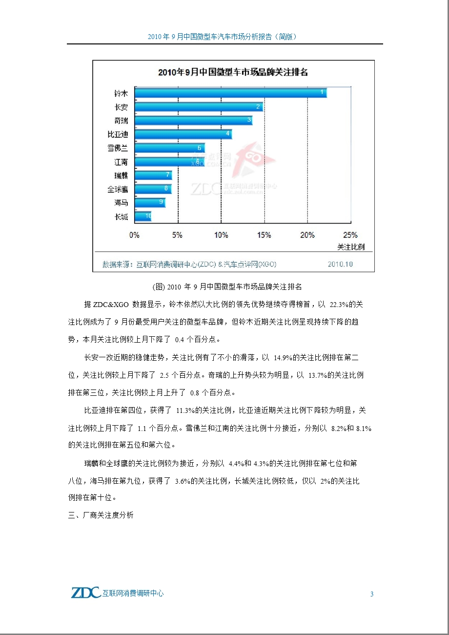 中国微型车市场分析报告.ppt_第3页