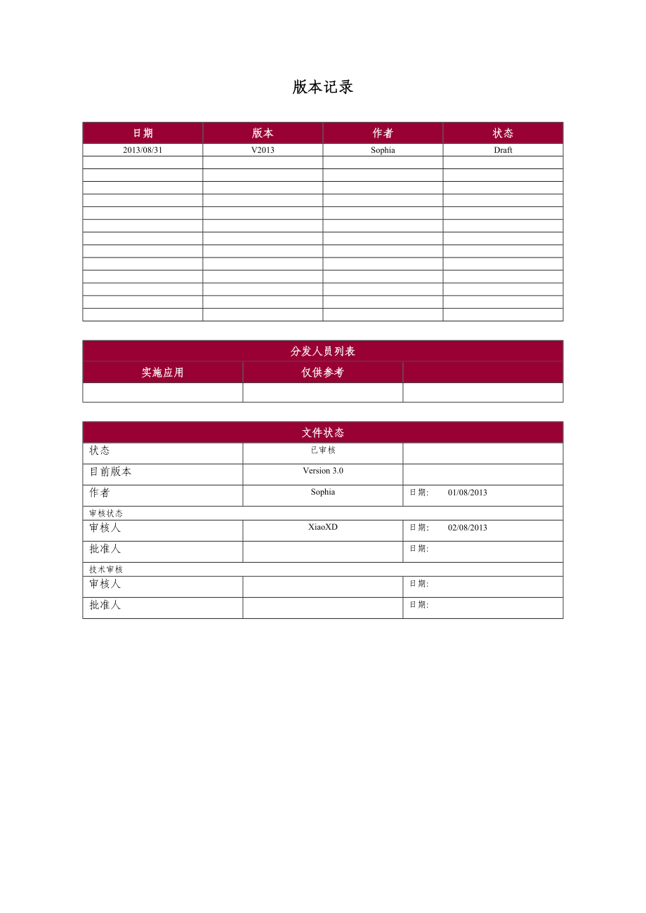 预算编制指导手册.doc_第2页