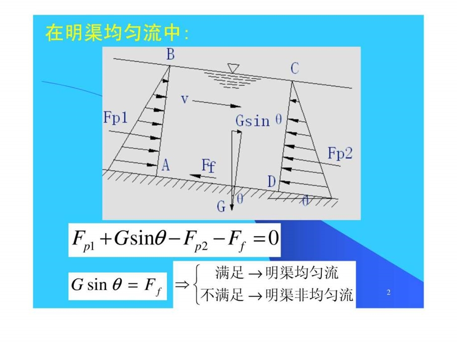 恒定均匀流图文.ppt.ppt_第3页