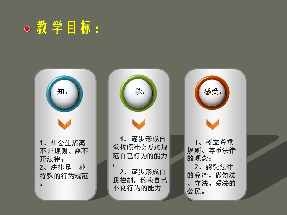 走近法律(赵改伟)2.ppt_第3页