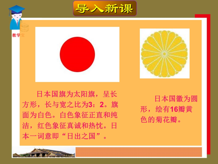 地理：71《日本》课件（人教新课标七年级下）.ppt_第1页