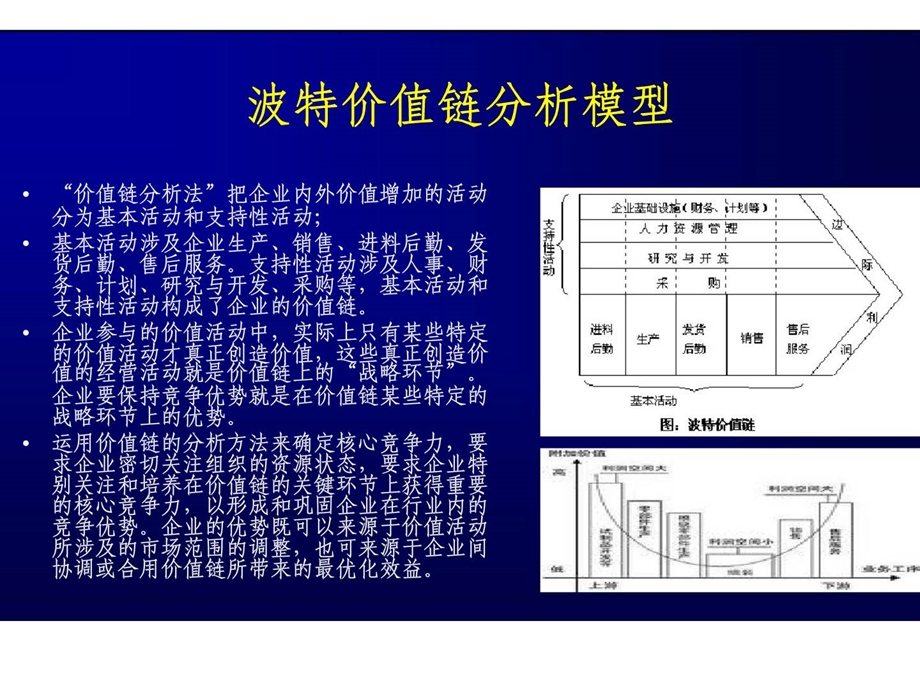 迈克尔波特的战略管理理论.ppt_第2页