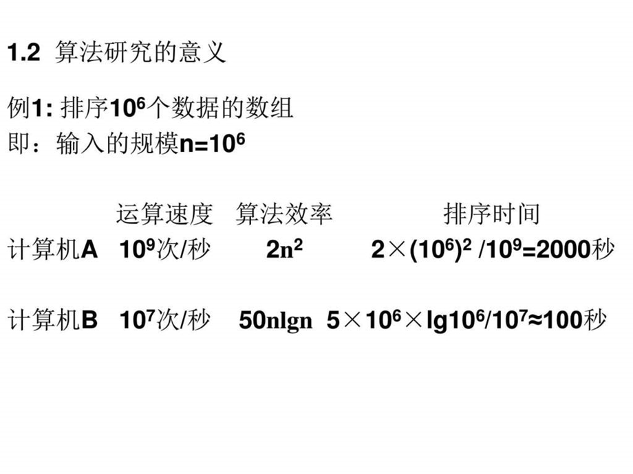 算法导论第1次课图文.ppt.ppt_第3页