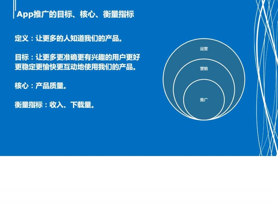 APP推广实战最权威培训.ppt14.ppt_第3页