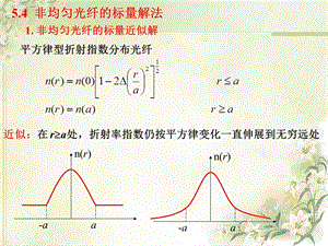 光波导理论教学课件5.4.ppt