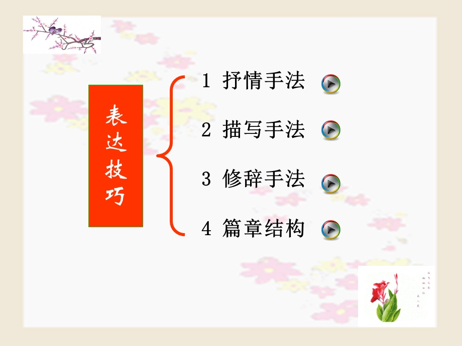 鉴赏诗歌的表达技巧 (2).ppt_第3页