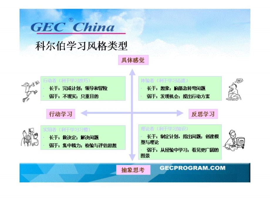 ppt讲义1567563303.ppt_第3页