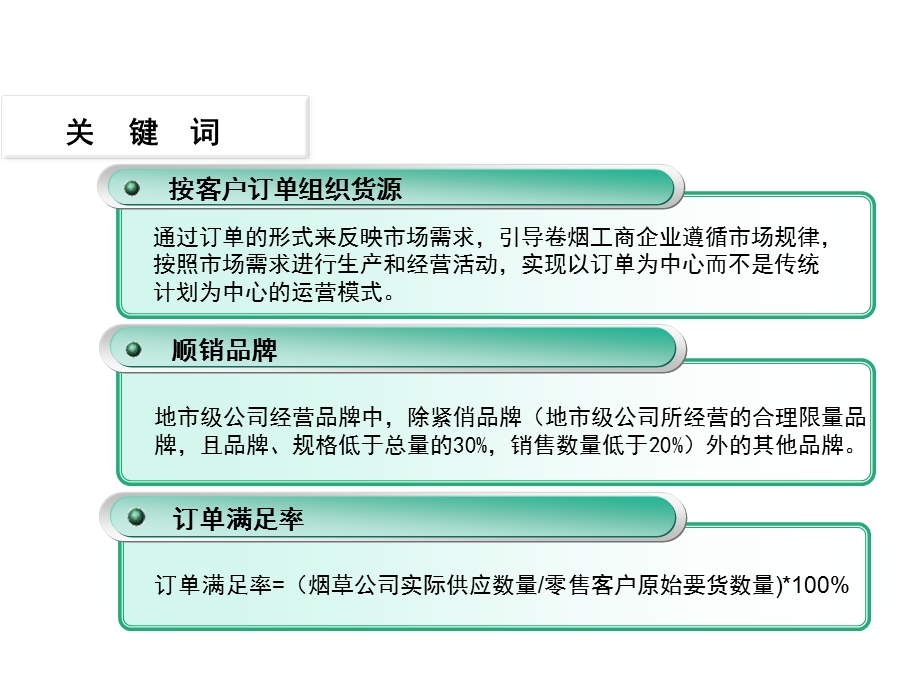 QC成果发布之提高顺销品牌订单满足率.ppt_第3页