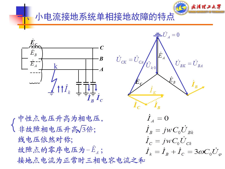 中性点非直接接地电网单相接地故障的保护.ppt_第2页