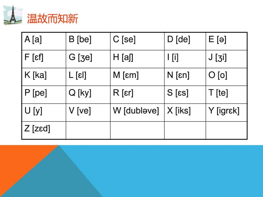 法语语音图文.ppt.ppt_第2页