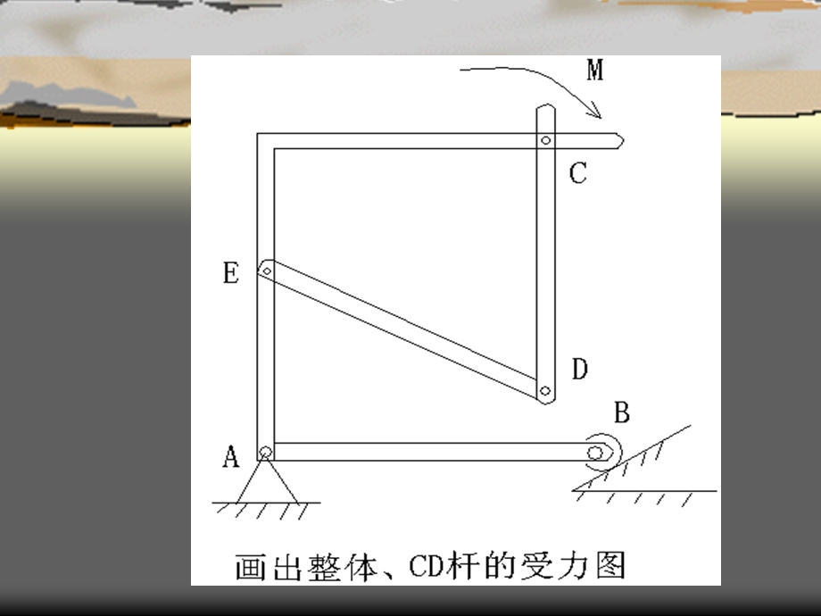 建筑力学.ppt_第1页