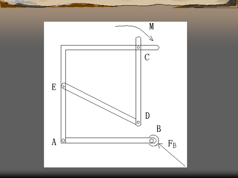 建筑力学.ppt_第2页