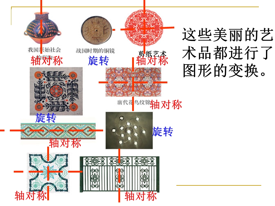 轴对称图形ppt2.ppt_第3页