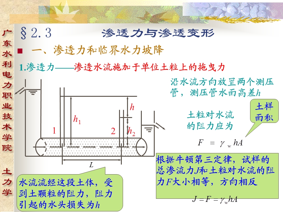 9842.3渗透力与渗透变形.ppt_第1页