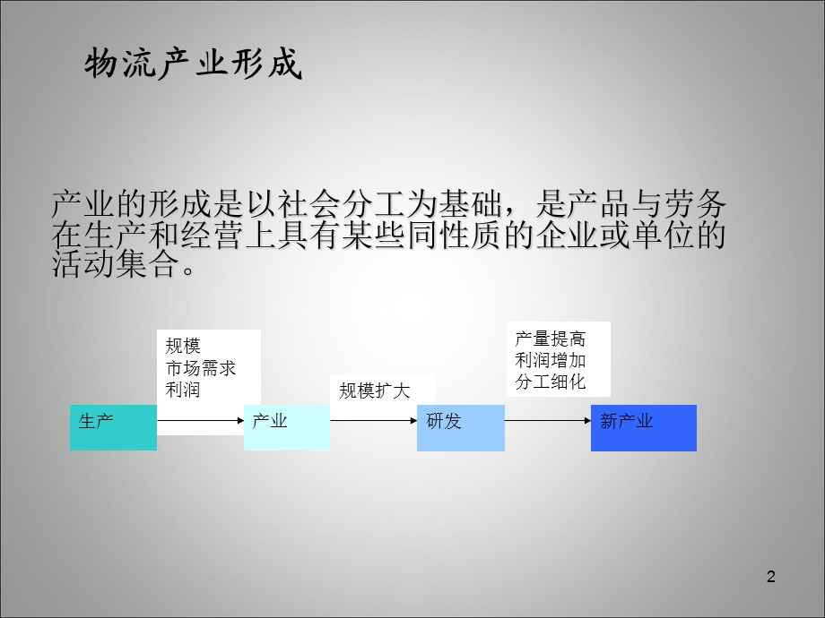 新形势下中国物流业发展战略研究.ppt_第2页