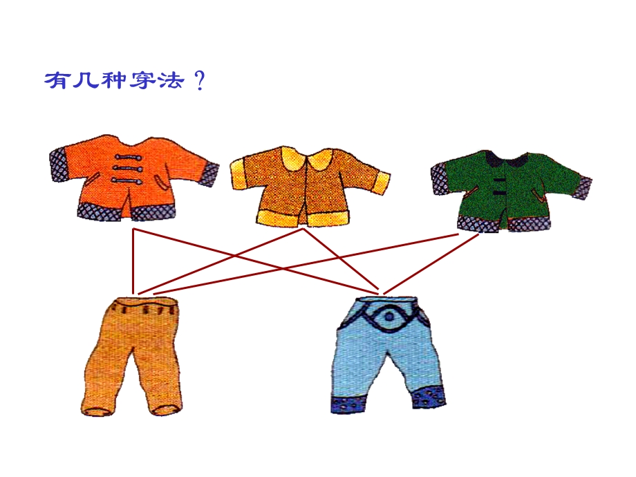 新人教版小学第五册数学广角课件.ppt_第3页