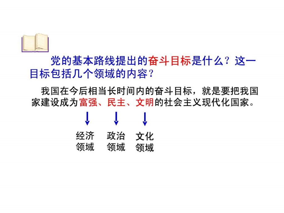 党的基本路线提出的奋斗目标是什么.ppt40.ppt_第1页