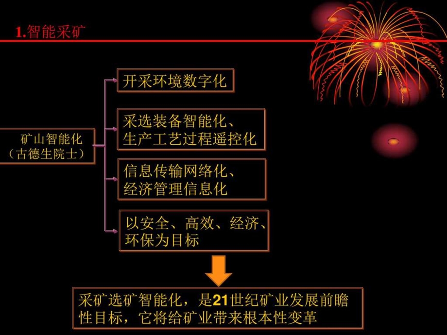 21世纪现代化前瞻性采矿新技术图文.ppt_第2页