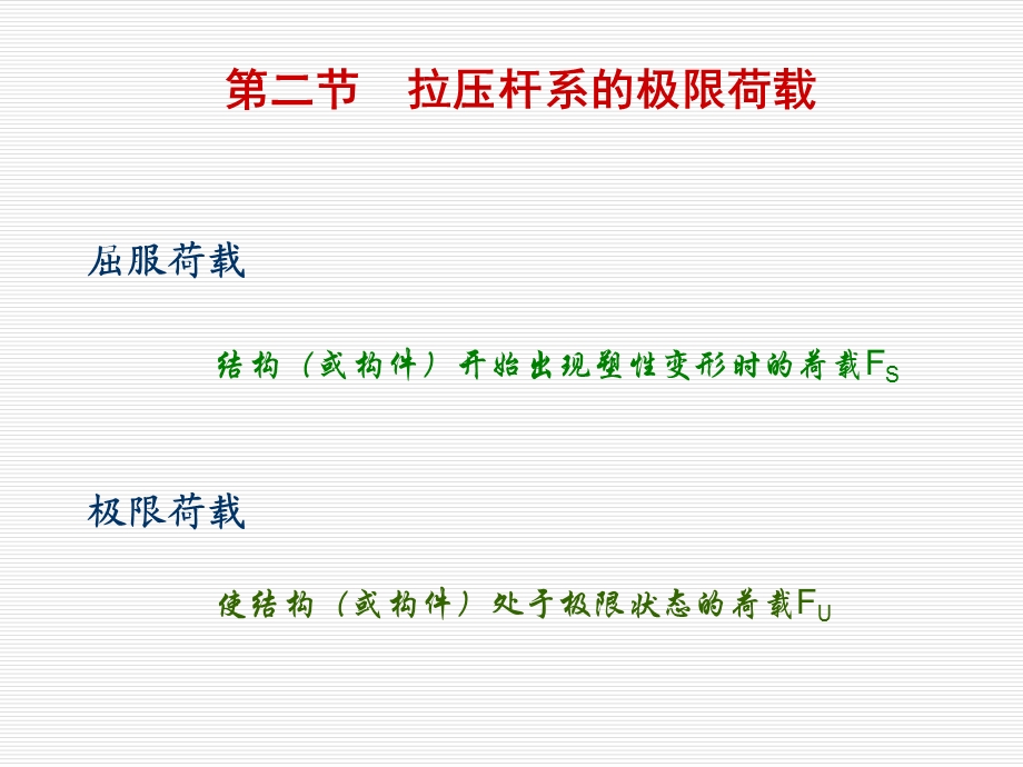 材料力学课件102.ppt_第1页