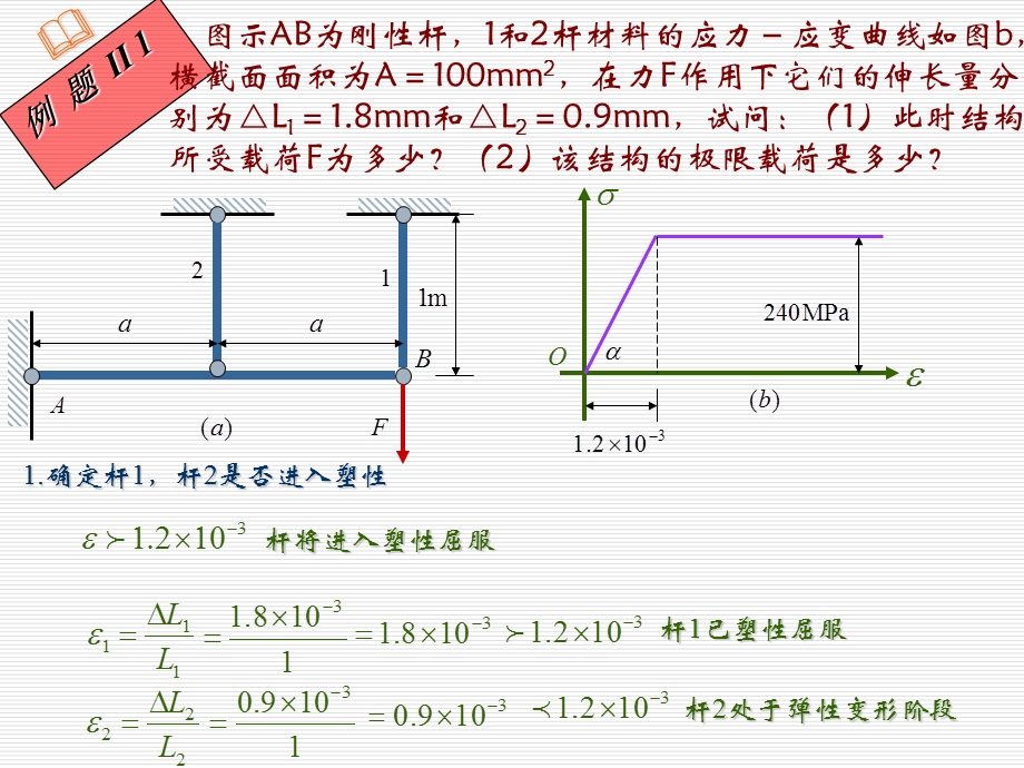 材料力学课件102.ppt_第2页