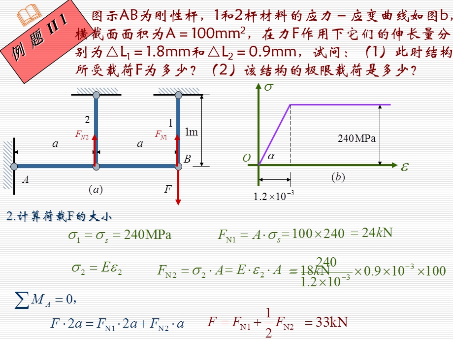 材料力学课件102.ppt_第3页