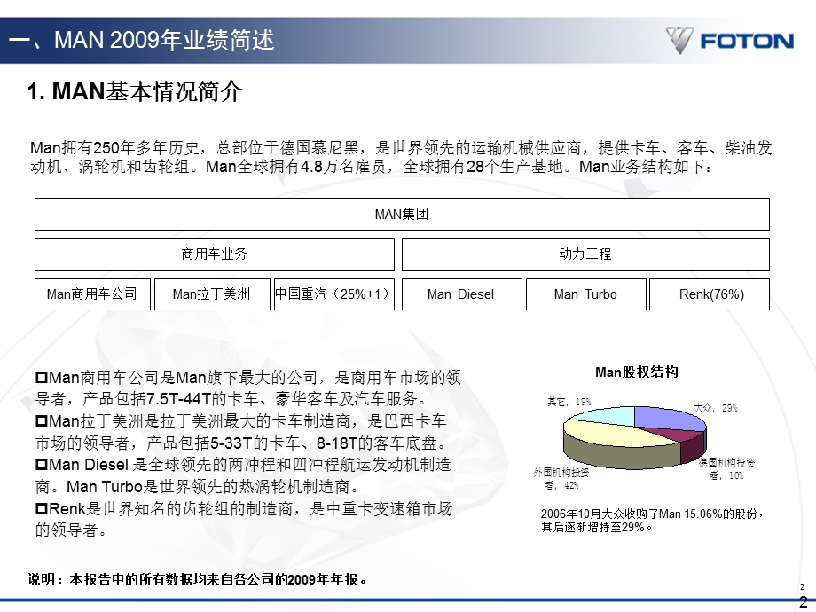 全球主要商用车公司业绩简述v2.ppt_第2页