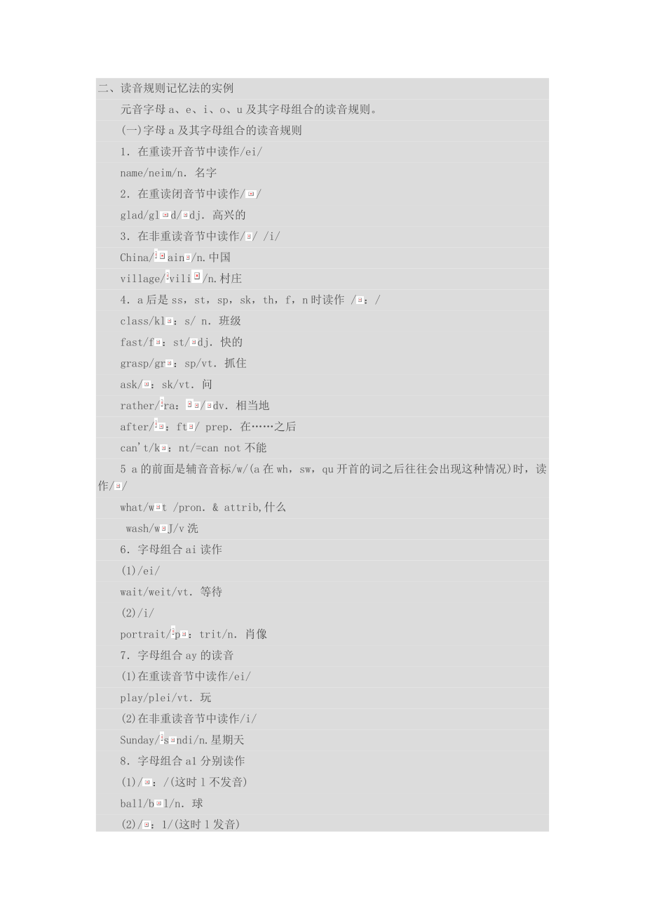 元音字母a、e、i、o、u及其字母组合的读音规则.doc_第1页