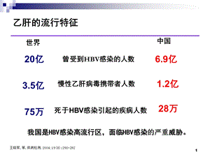 乙肝疫苗接种的效益文档资料.ppt