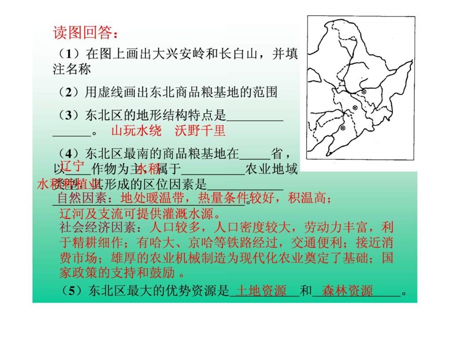 82土地资源的开发利用与商品粮基地建设.ppt_第2页