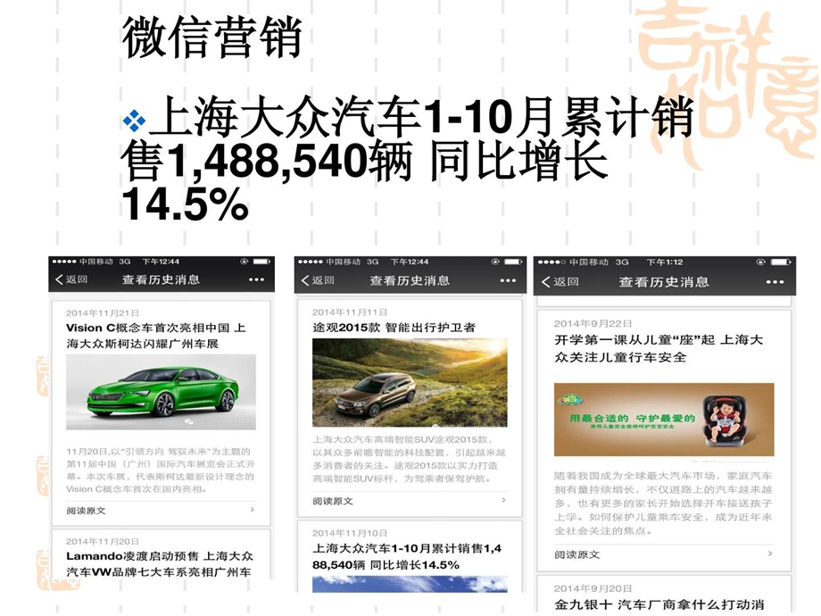 上海大众汽车网络营销ppt.ppt_第3页