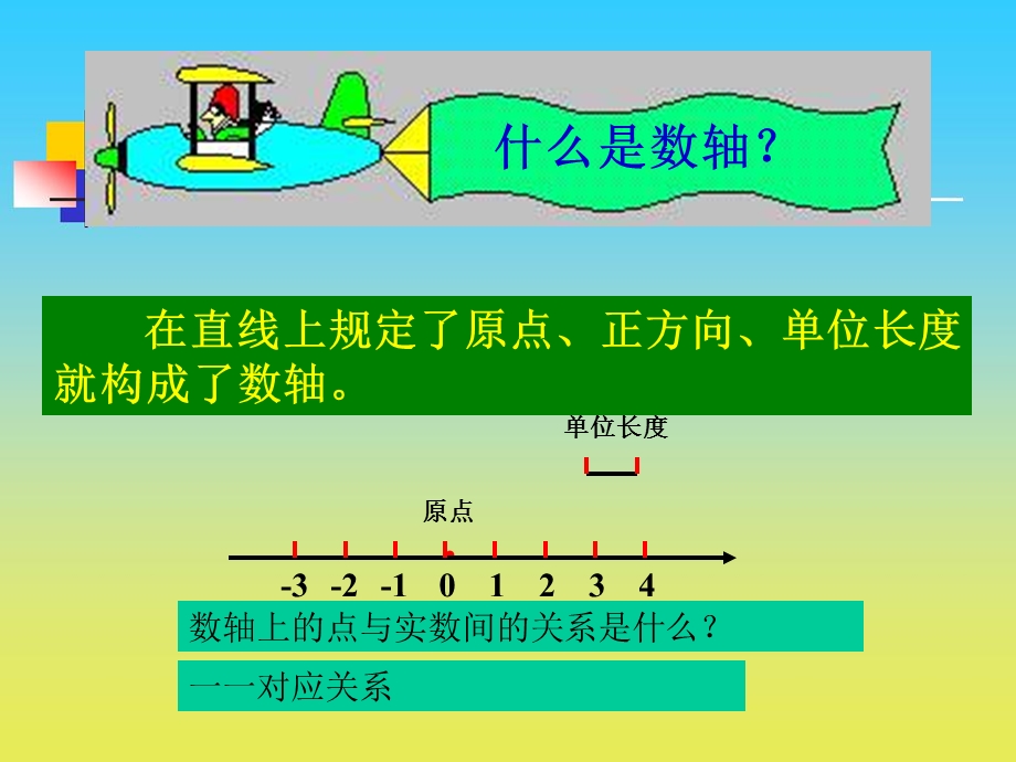 《平面直角坐标系》PPT课件(7).ppt_第2页